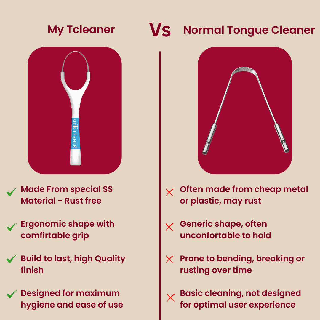 MyTCleaner (Tongue Cleaner)